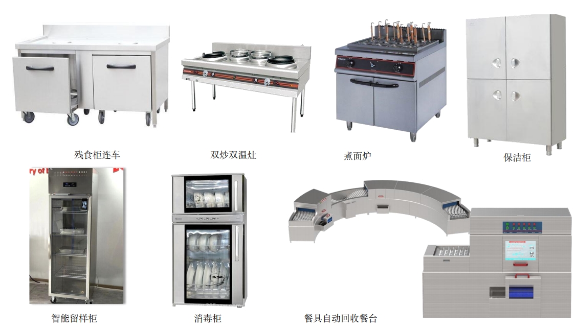 1726850530570128.jpg 設備設施投入-后廚設備 bb.jpg