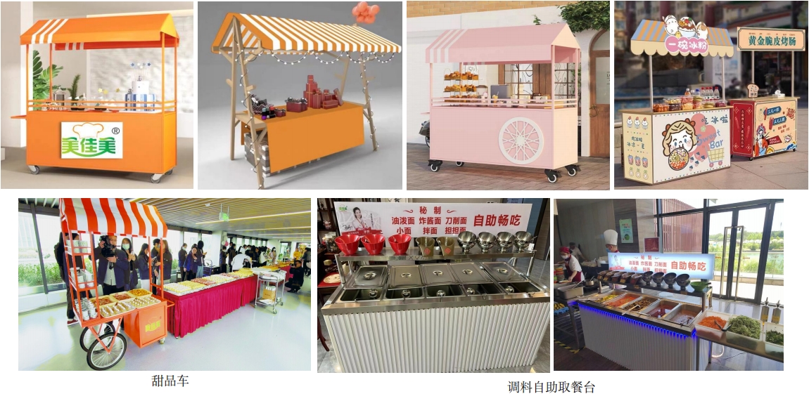 1726850803286419.jpg 設備設施投入-后廚設備 ee.jpg